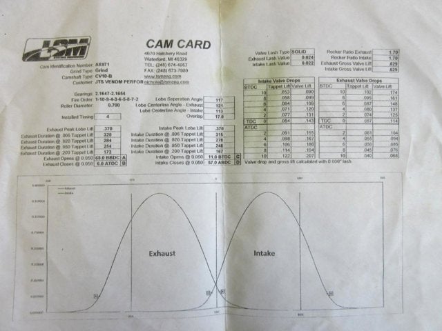 2004 Dodge Ram SRT-10 SRT-10 2WD, VIPER ENGINE